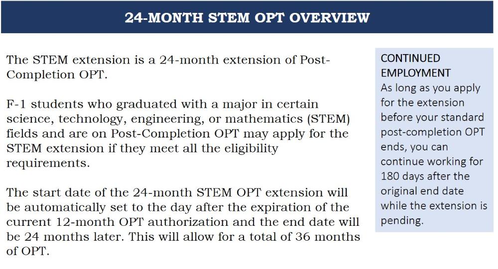 STEM OPT